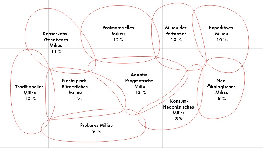 Weltklimagipfel COP26 wird am Menschen scheitern
